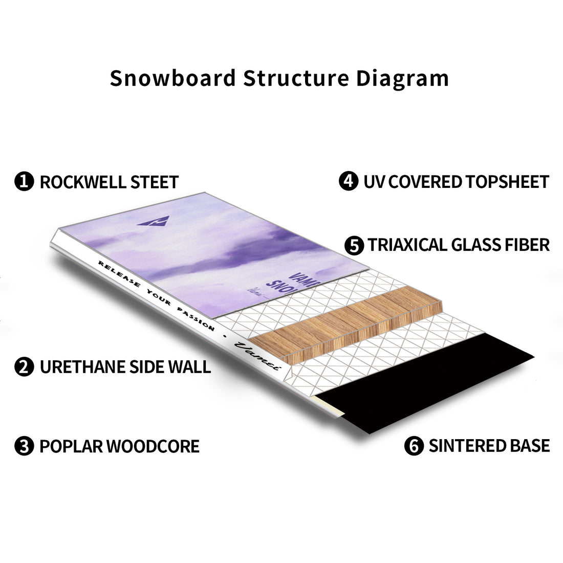 VAMEI Powder Snowboard VMS1 Directional Freeride